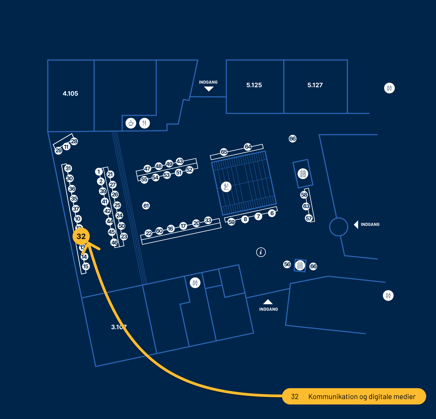 Kommunikation og Digitale Medier