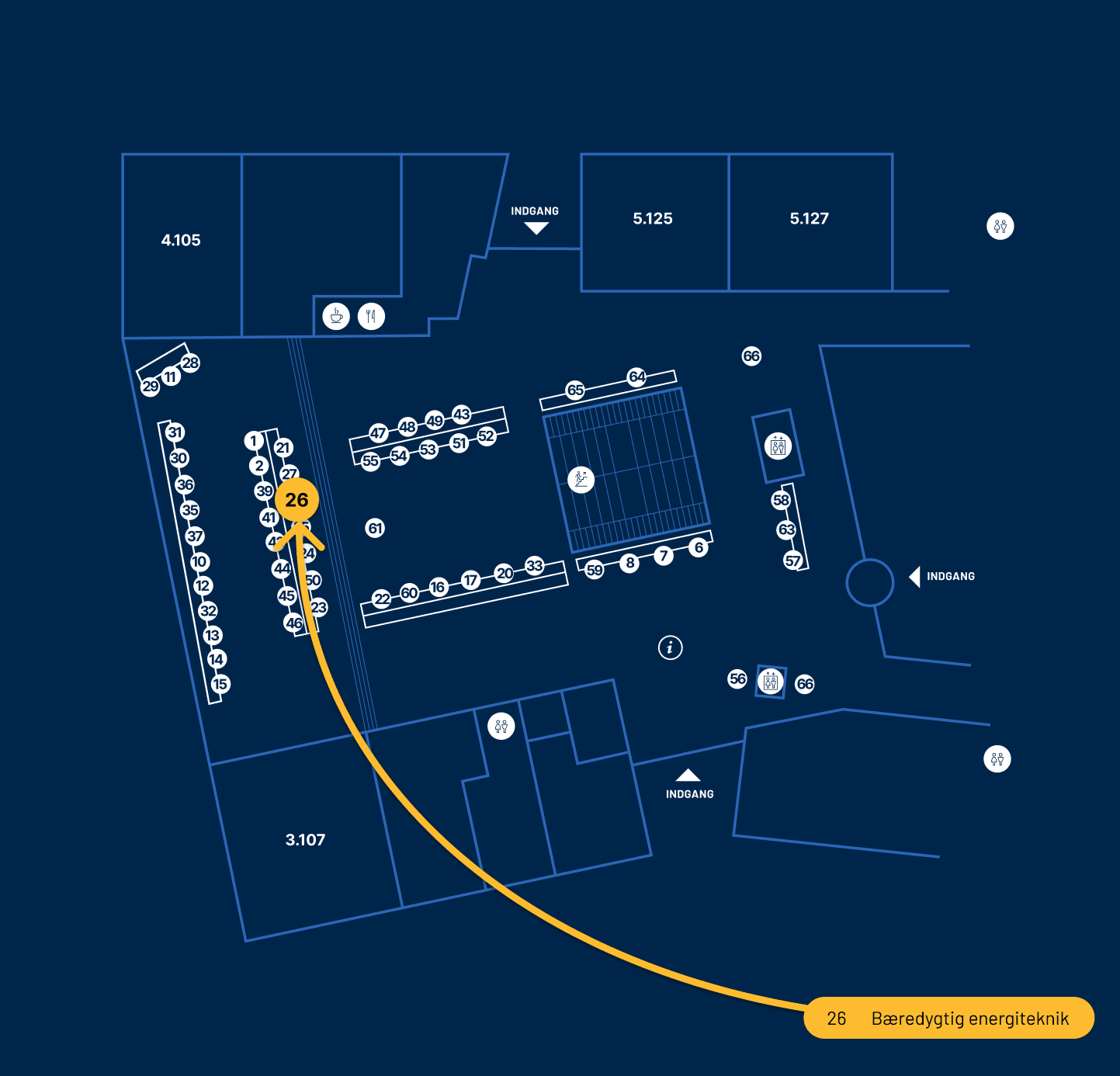 Bæredygtig Energiteknik