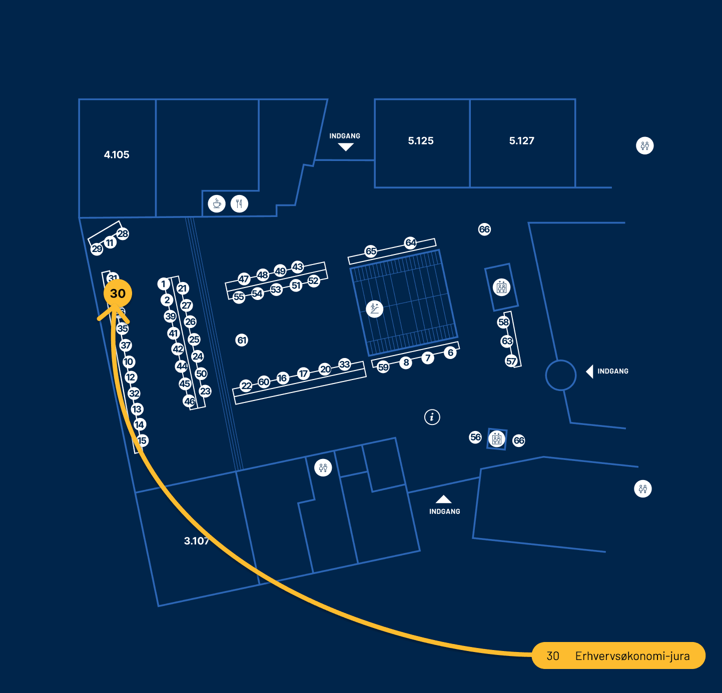 Erhvervsøkonomi-jura