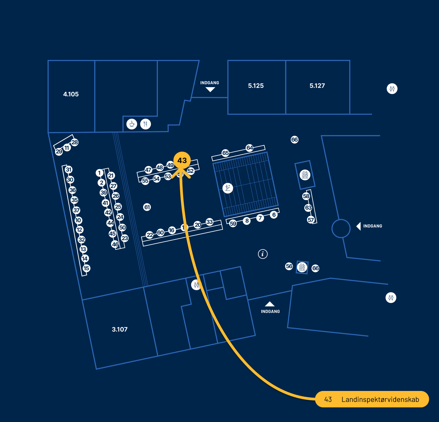 Landinspektørvidenskab