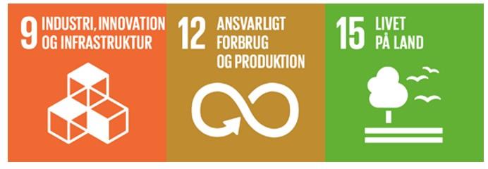 Verdensmål 9, 12 og 15