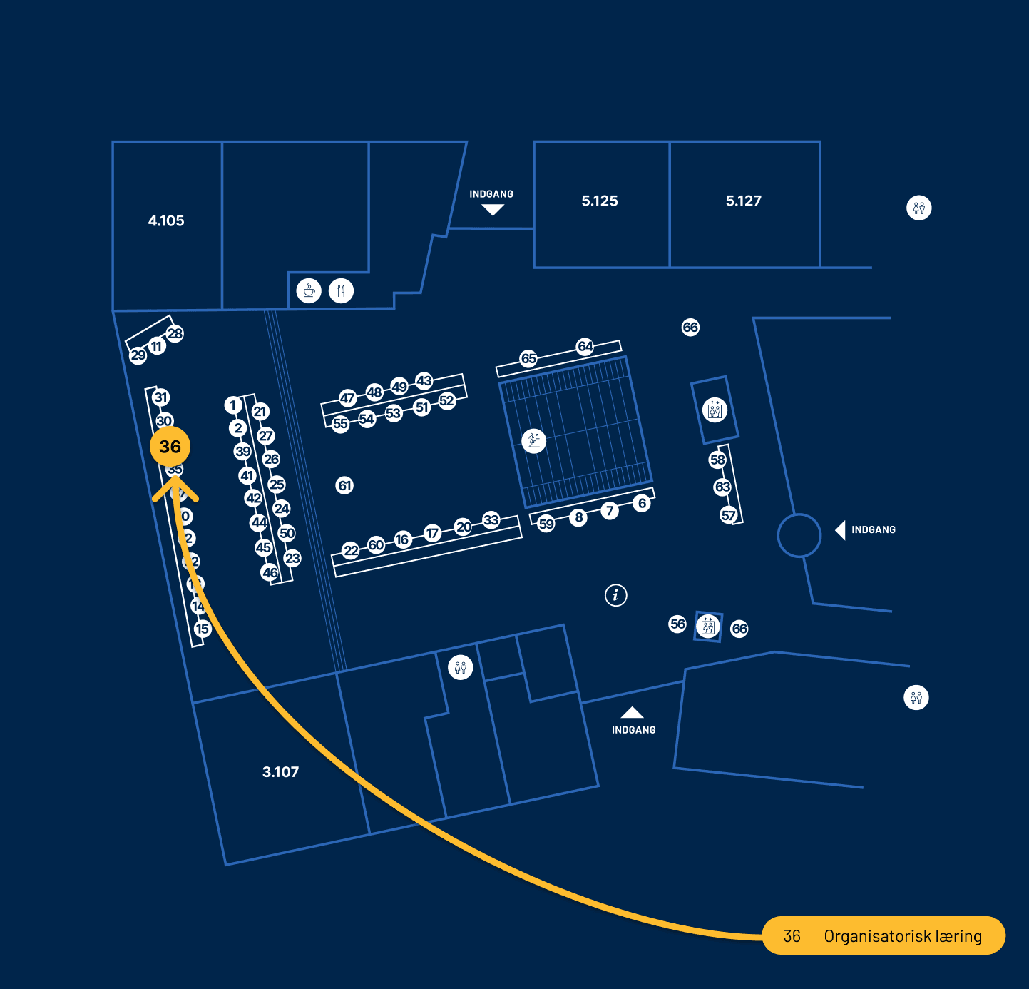 Organisatorisk Læring