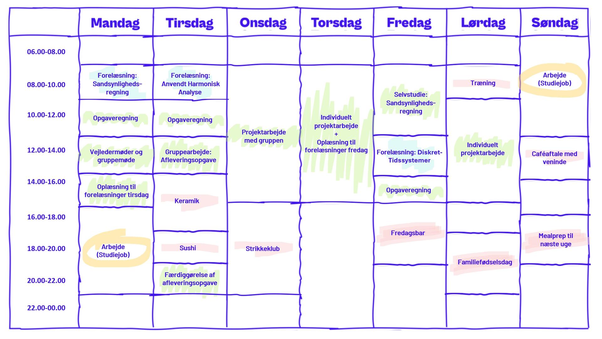 Matematik-teknologi, 4. semester
