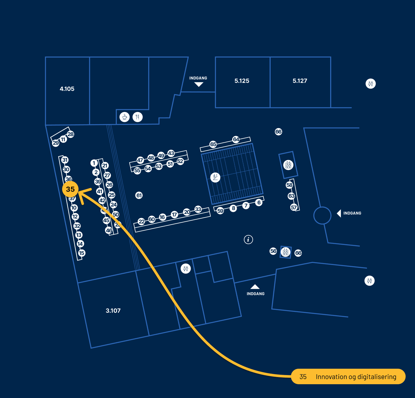 Innovation og Digitalisering 