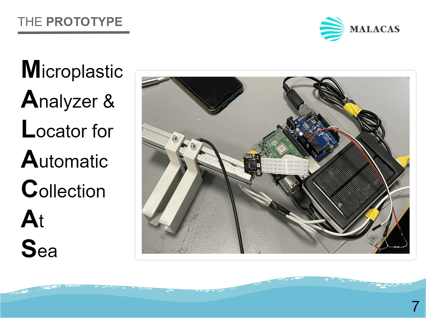 The prototype