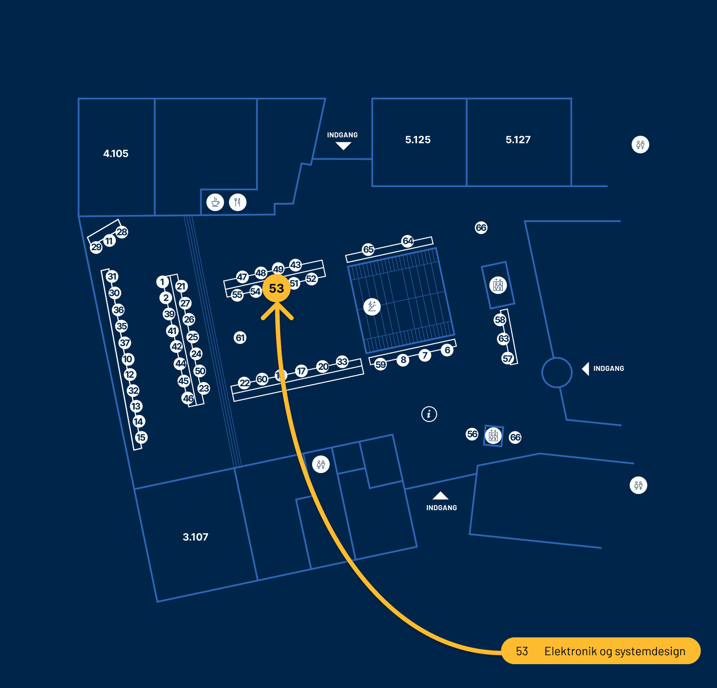 Elektronik og Systemdesign