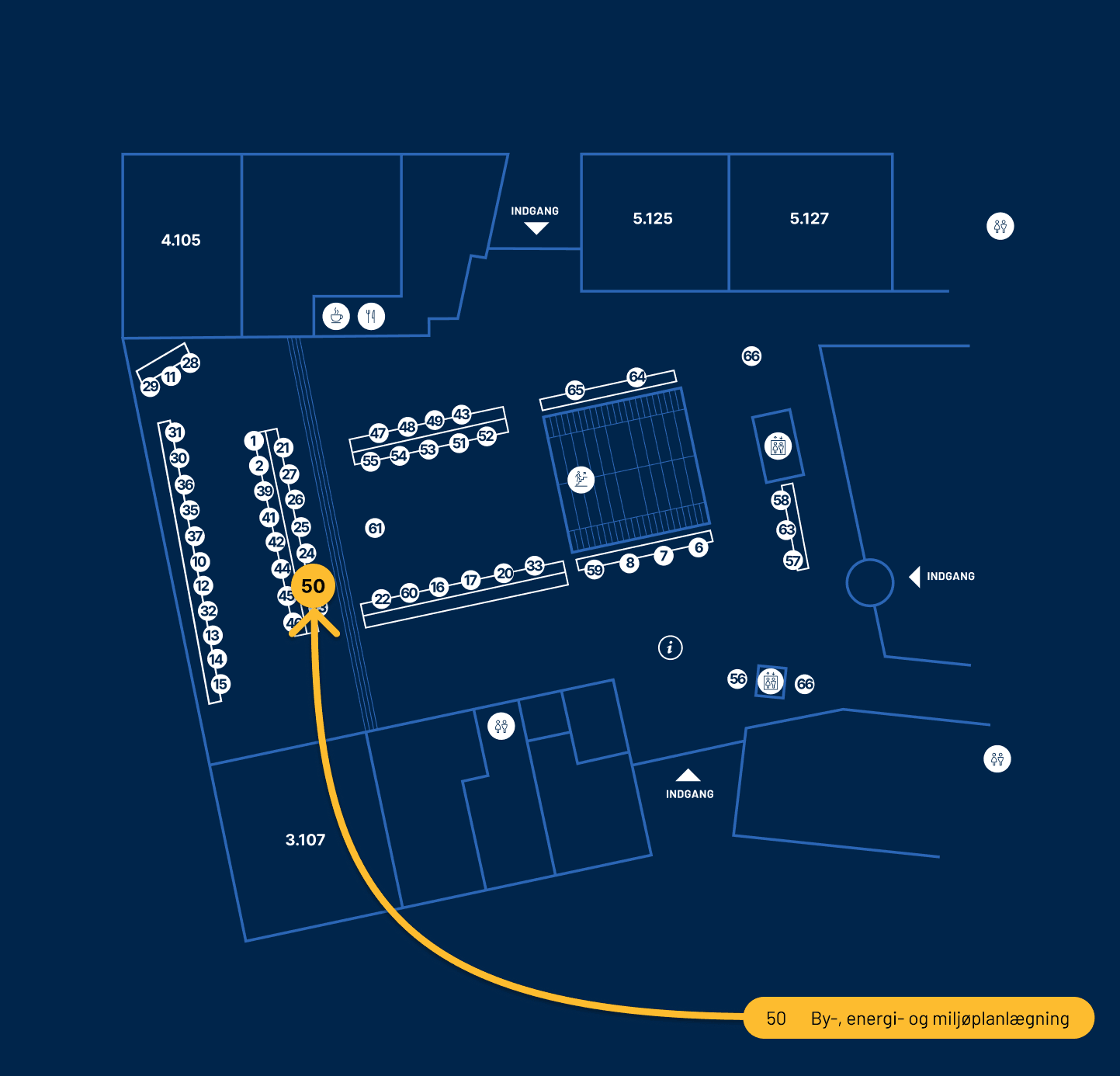 By-, Energi- og Miljøplanlægning