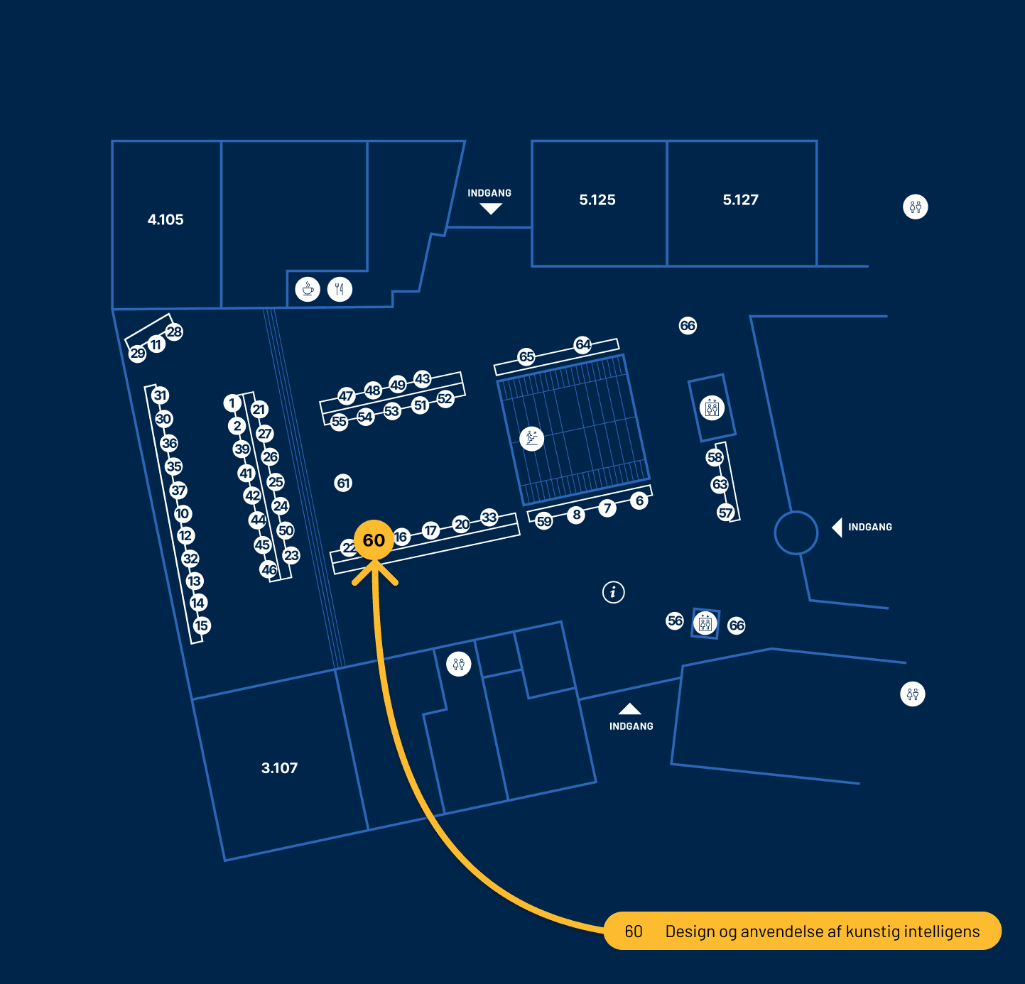 Design og anvendelse af kunstig intelligens