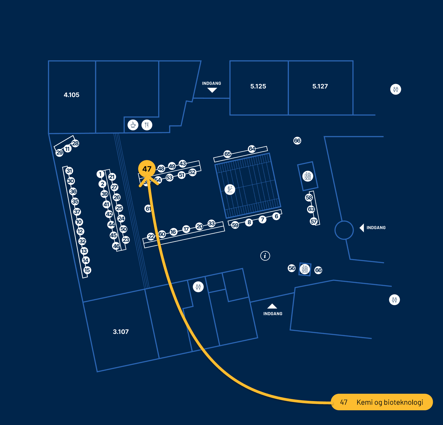 Kemi og Bioteknologi