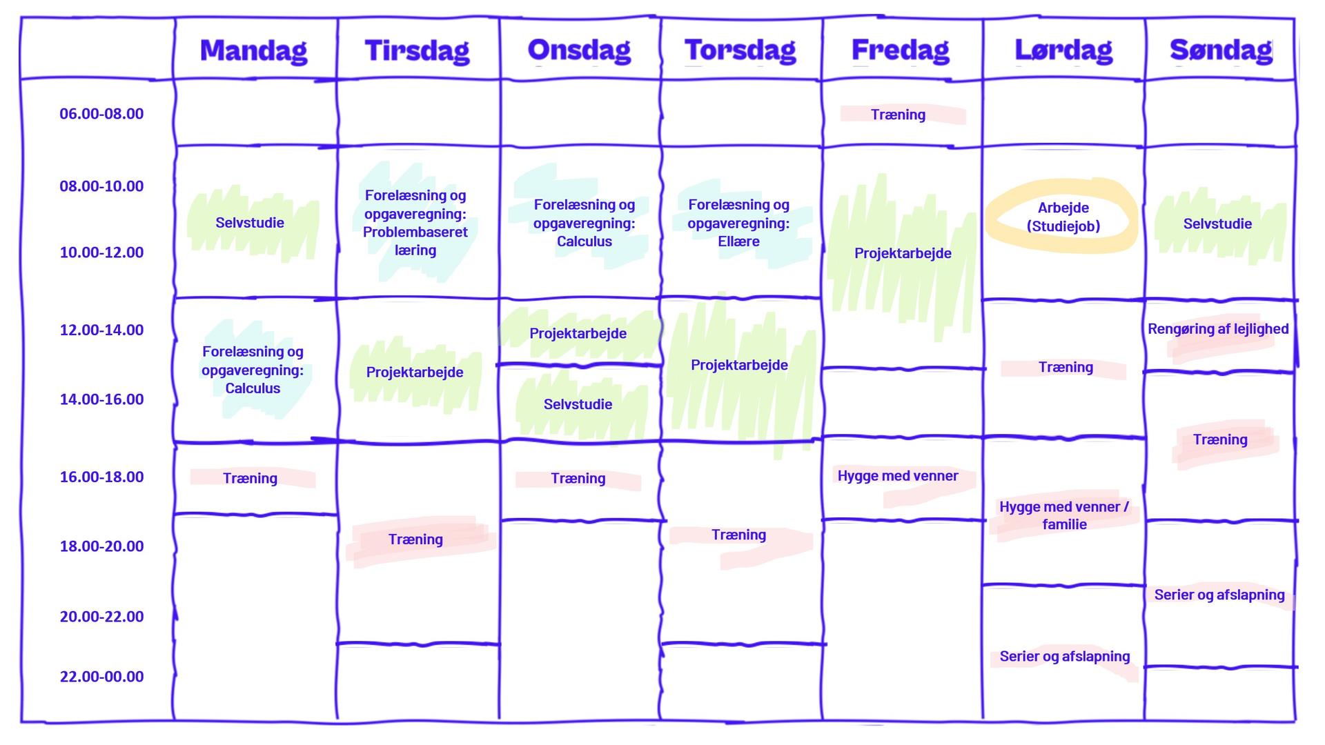 Fysik og teknologi, 1. semester