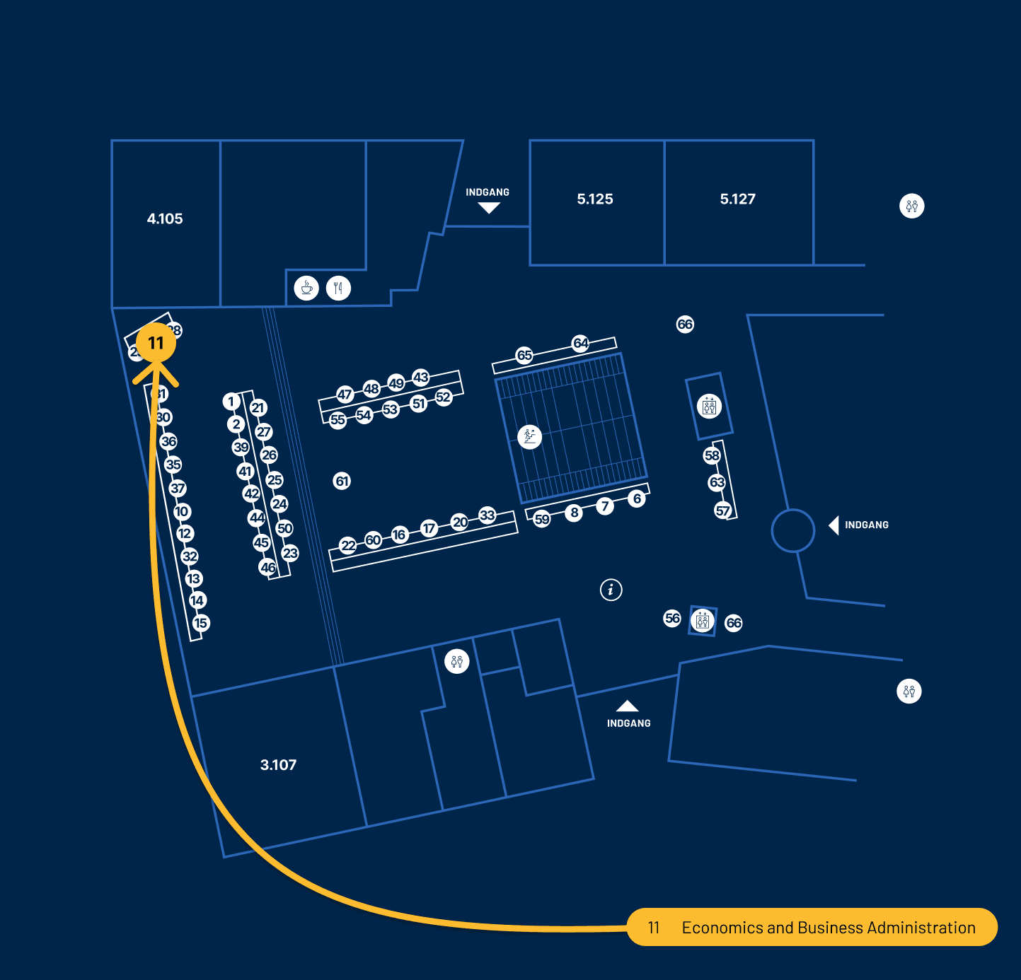 Economics and Business Administration