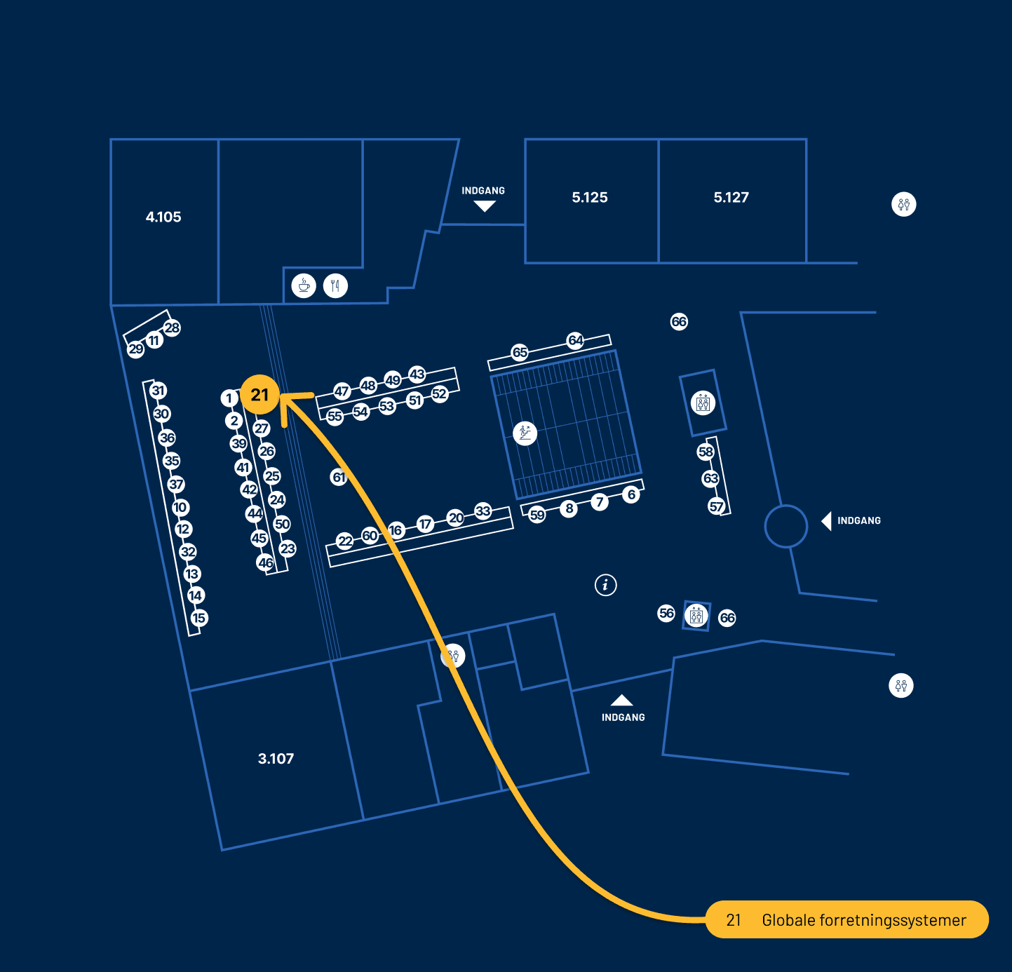 Globale Forretningssystemer