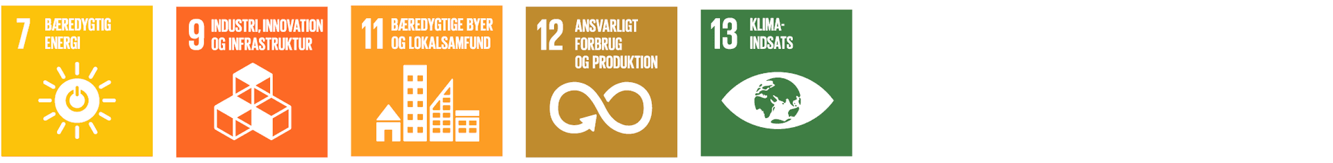 Verdensmål 7, 9, 11, 12 og 13 Verdensmål 7, 9, 11, 12 og 13